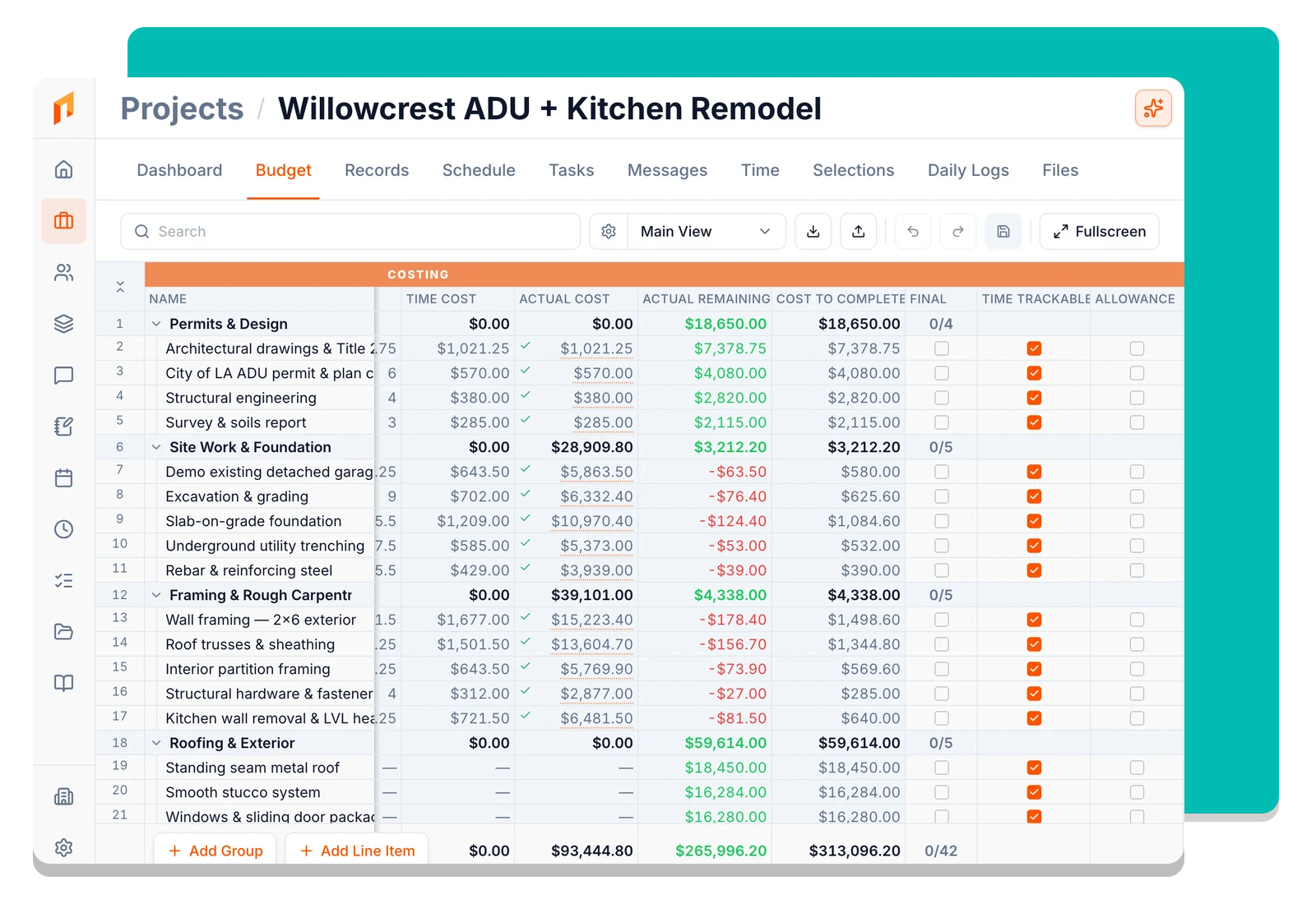 Committed cost, billed cost and actual cost tracked against every budget line.