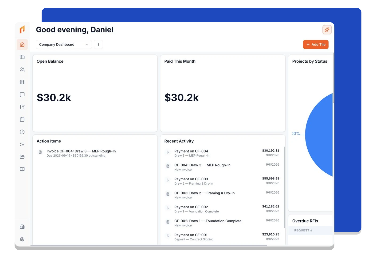 Company dashboard with project totals and financial charts.