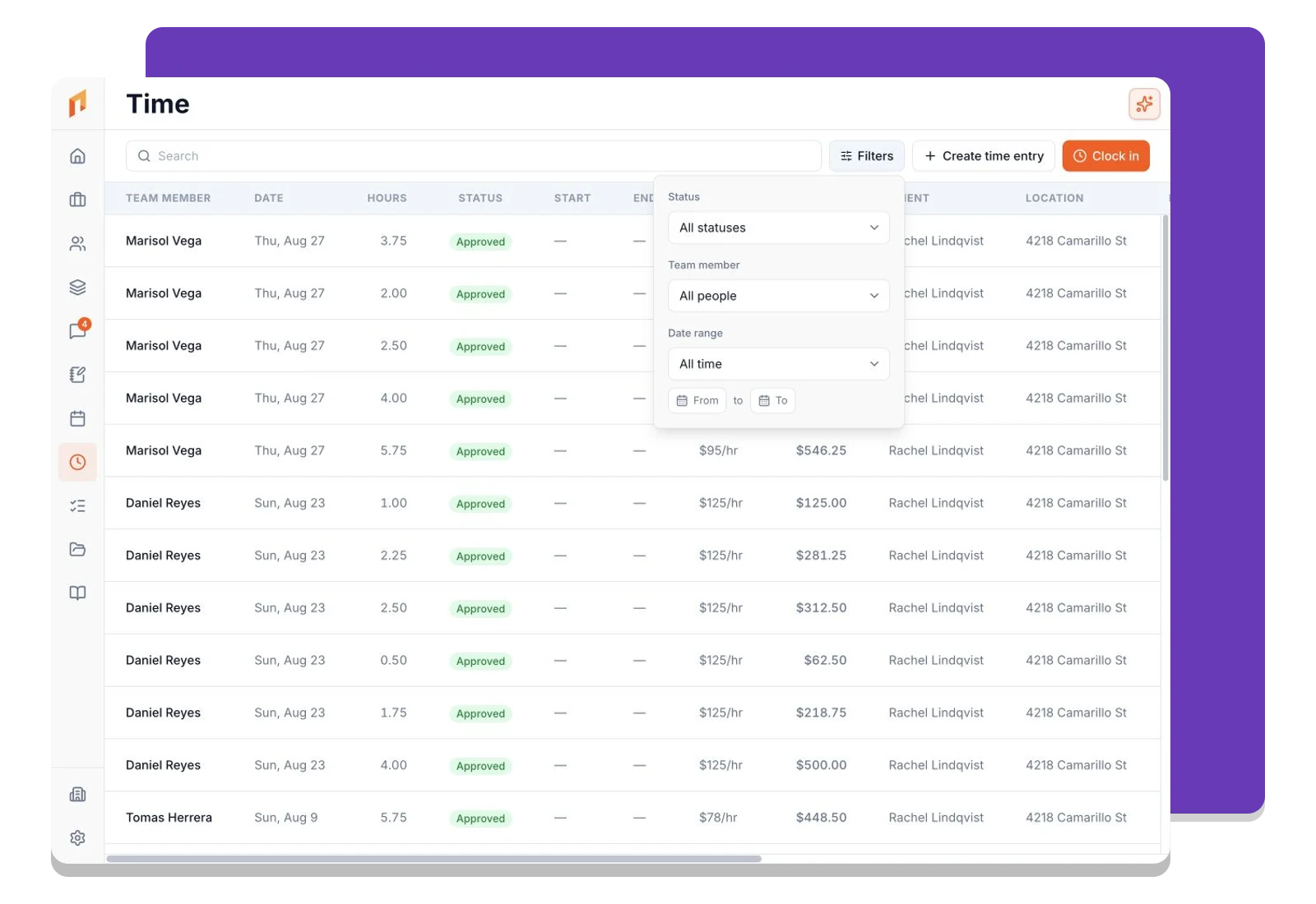 The team timesheet with approval statuses, hours, rates, and labor totals.